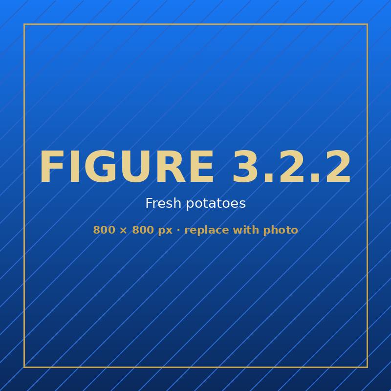 Potatoes — fresh vegetable, coming soon