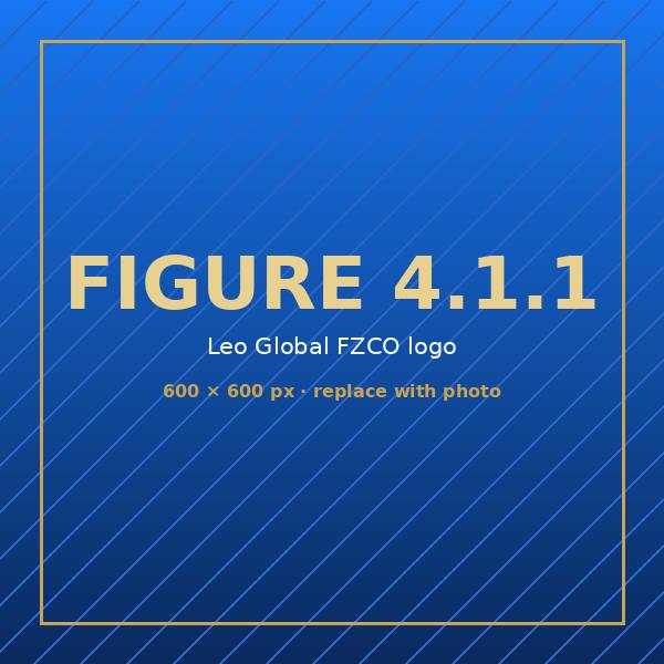 Leo Global FZCO logo