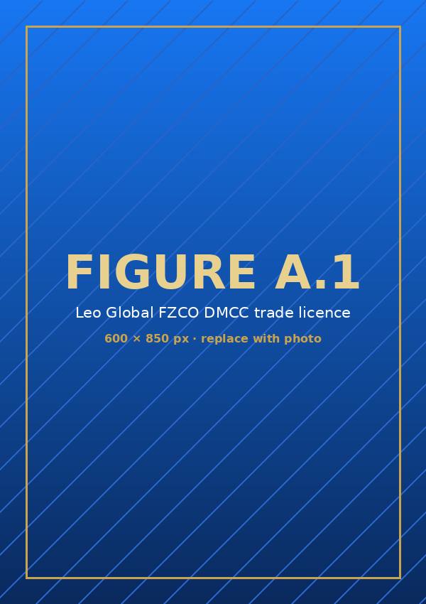 Leo Global FZCO DMCC trade licence